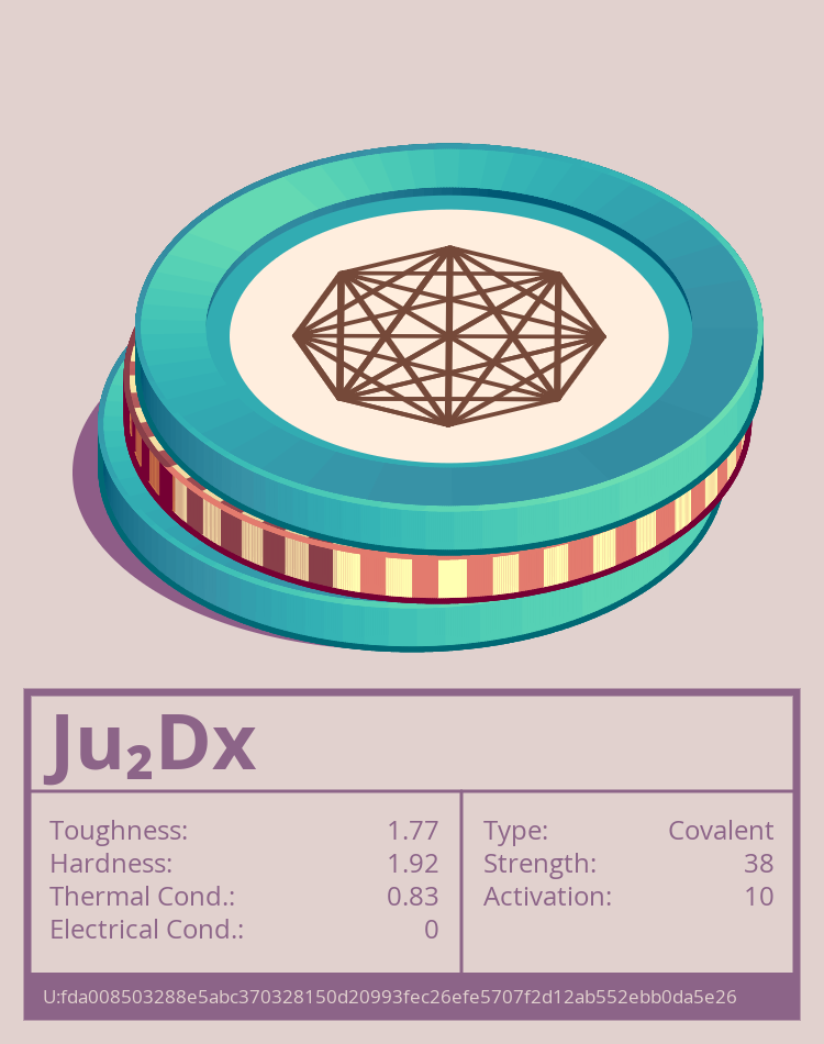 Ju₂Dx molecule