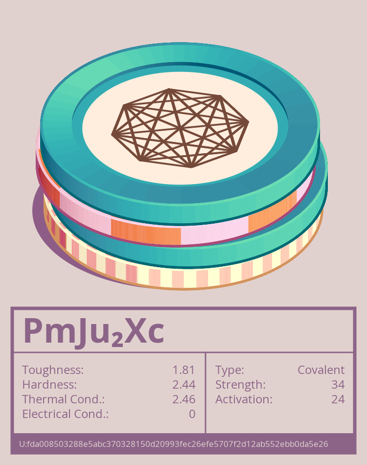 PmJu₂Xc molecule