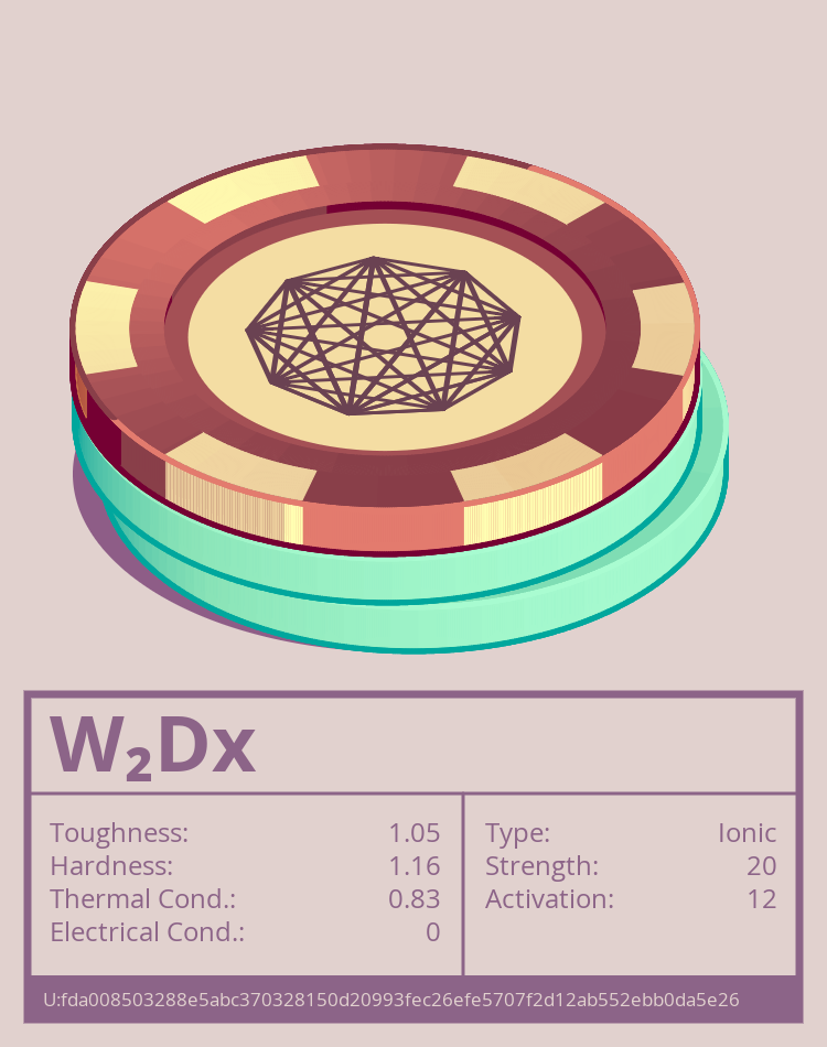 W₂Dx molecule