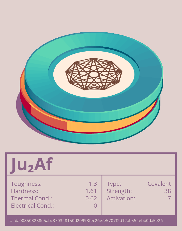 Ju₂Af molecule