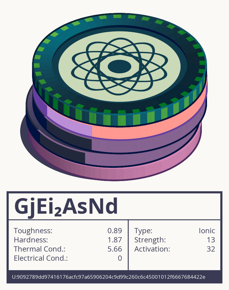GjEi₂AsNd molecule