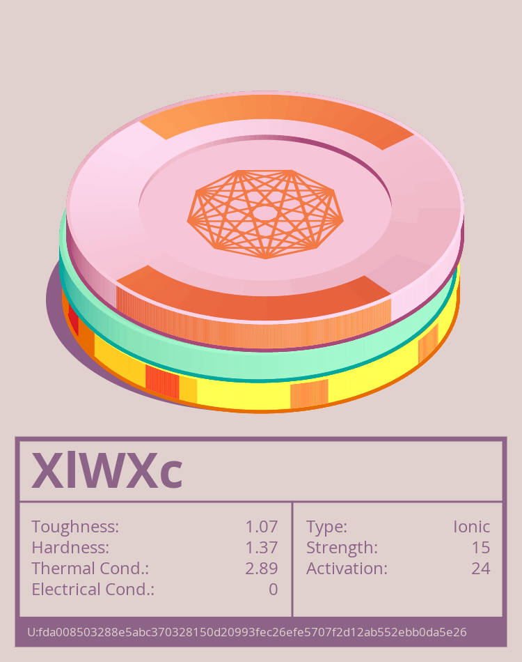 XlWXc molecule