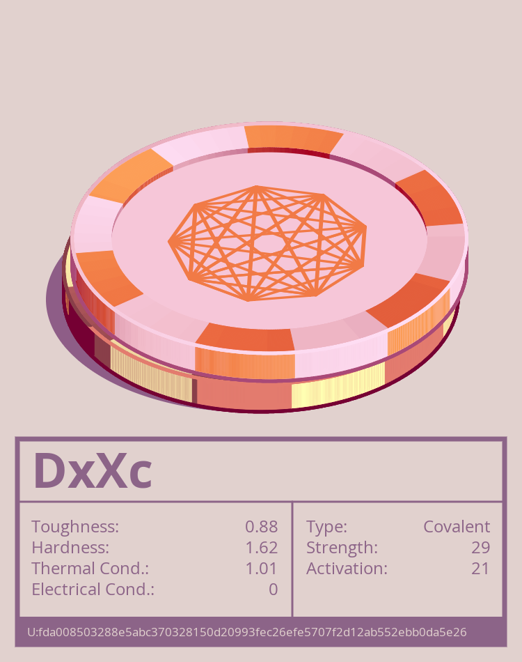 DxXc molecule