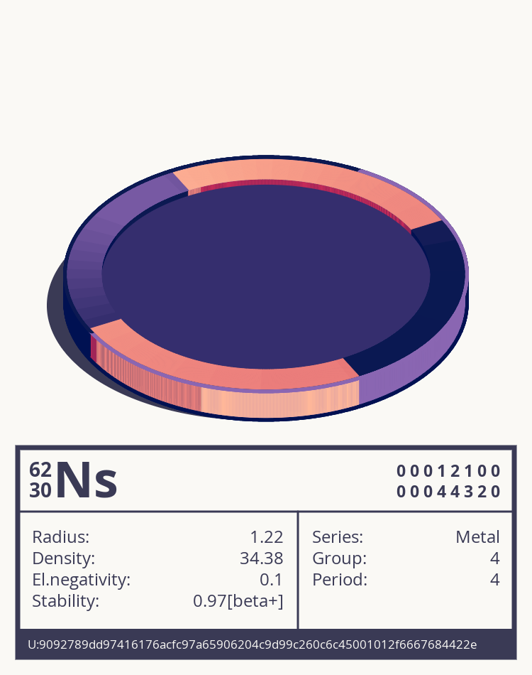 Ns otom