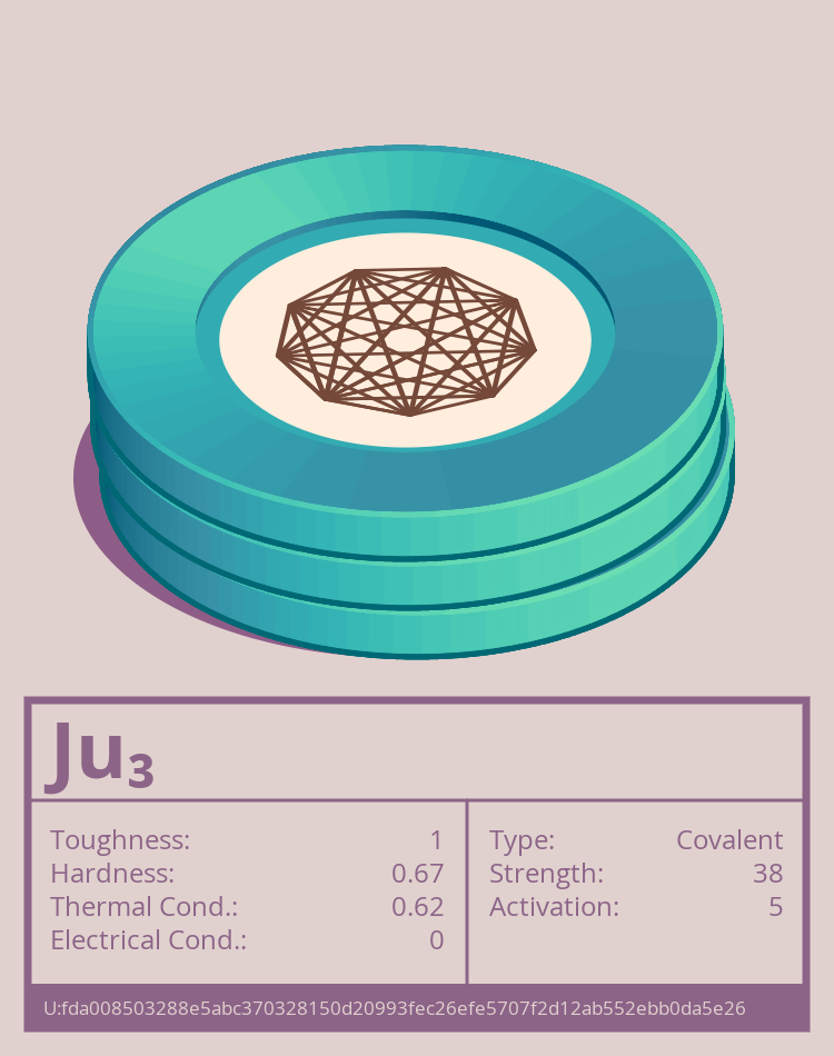 Ju₃ molecule