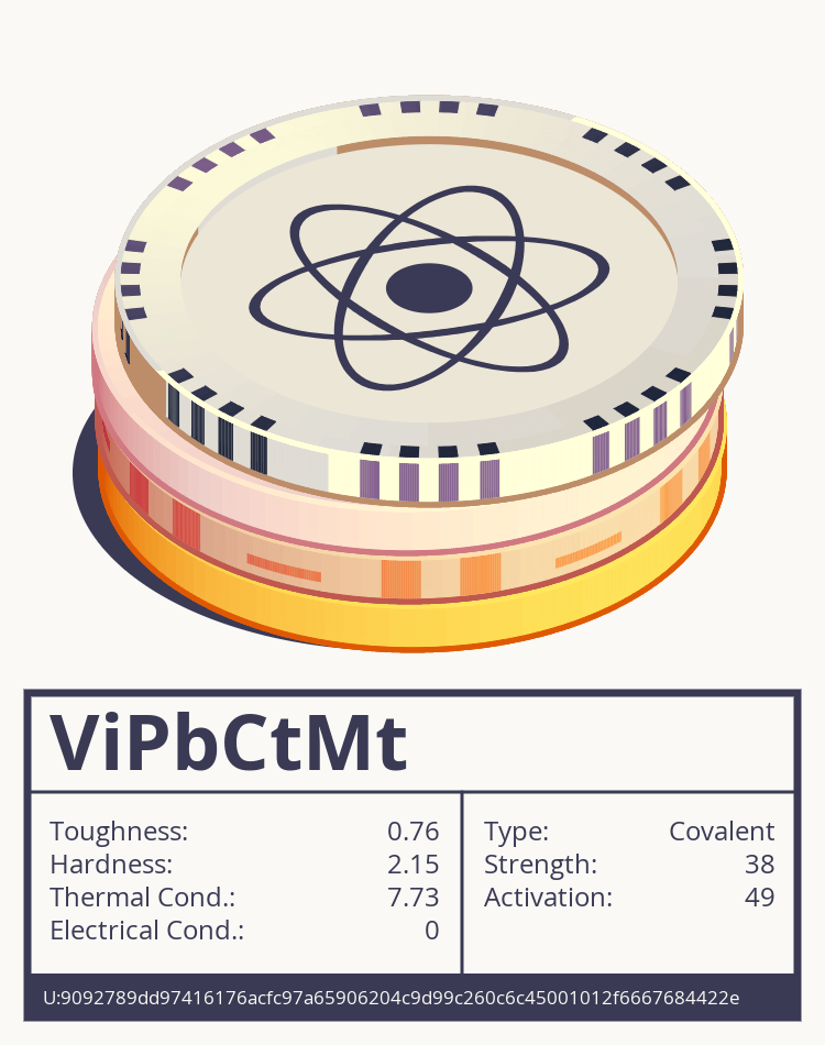 ViPbCtMt molecule