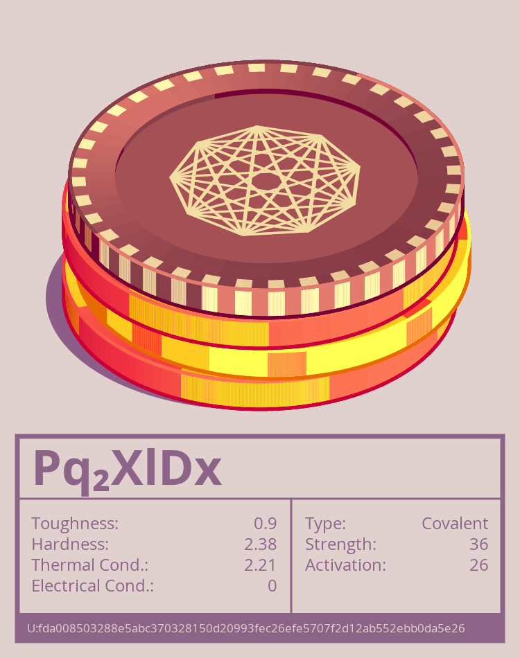 Pq₂XlDx molecule