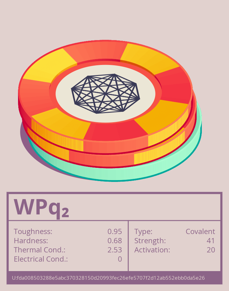 WPq₂ molecule
