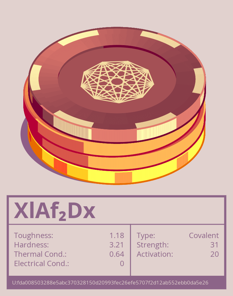 XlAf₂Dx molecule