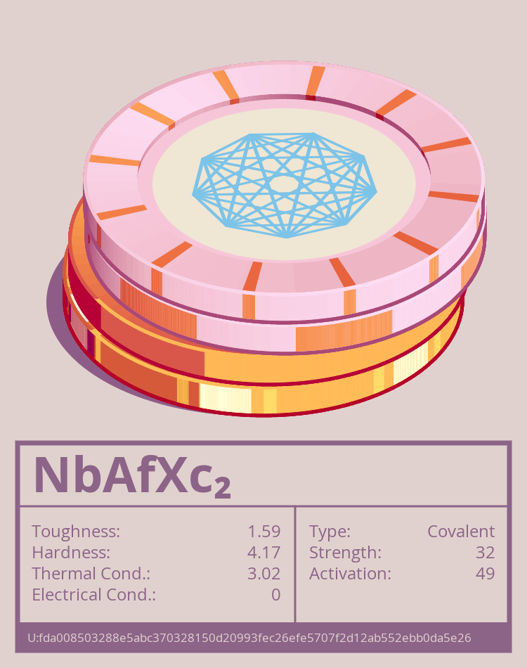 NbAfXc₂ molecule