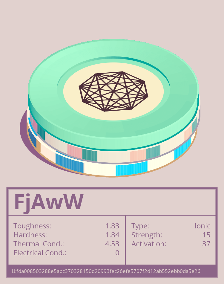 FjAwW molecule
