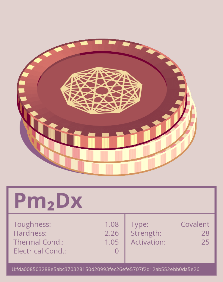 Pm₂Dx molecule