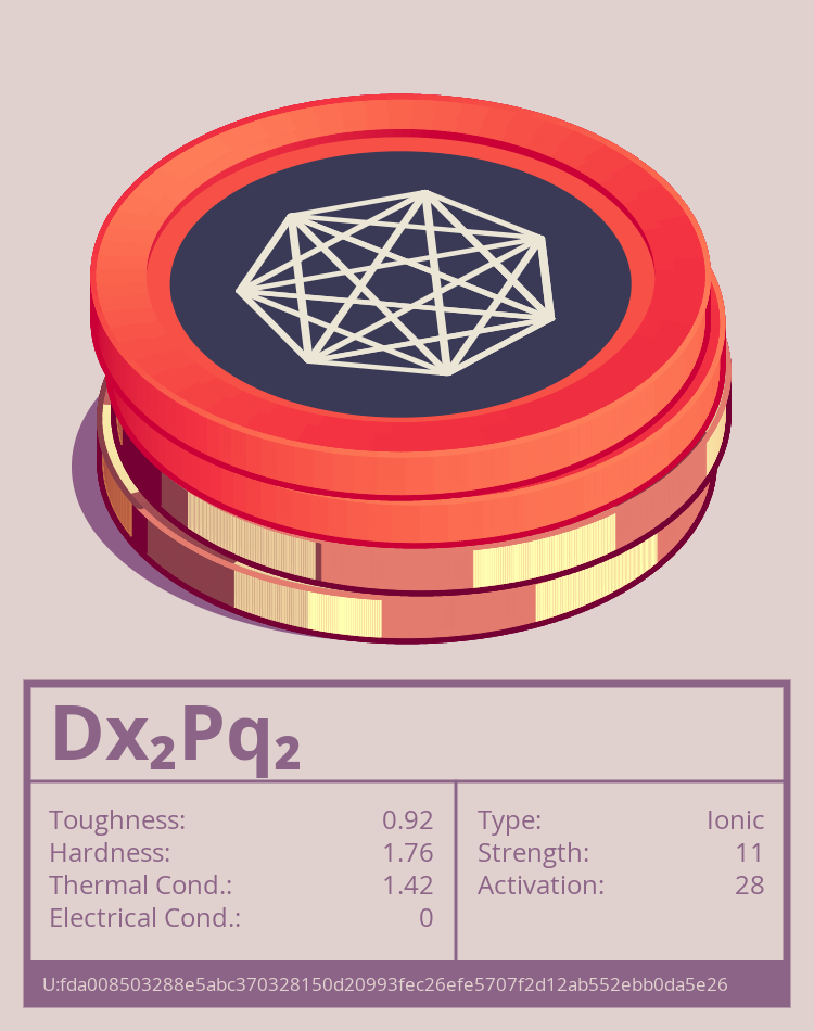 Dx₂Pq₂ molecule