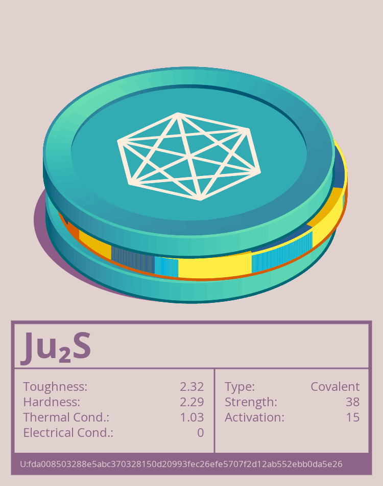 Ju₂S Molecule