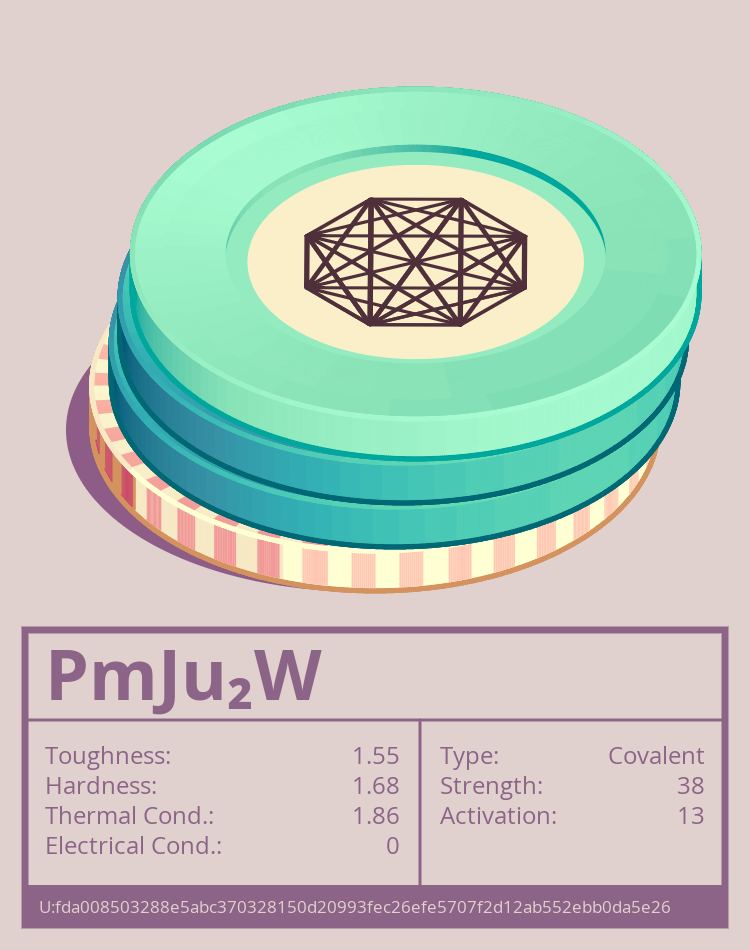 PmJu₂W molecule