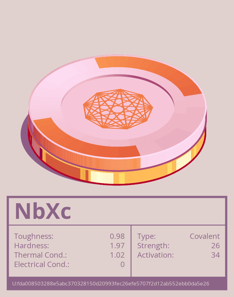 NbXc molecule