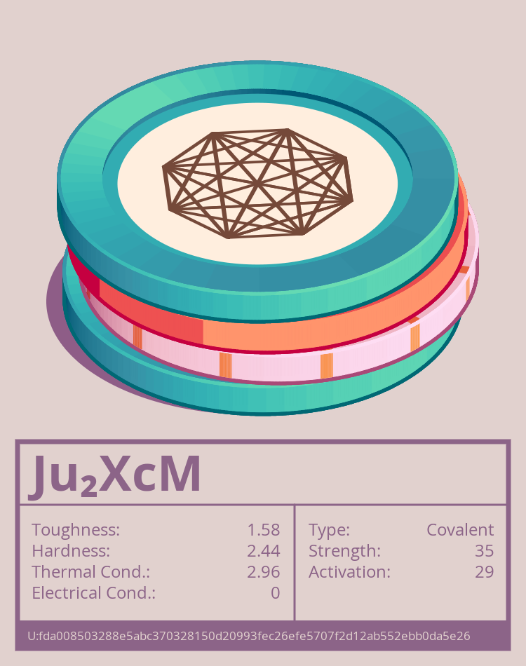 Ju₂XcM molecule
