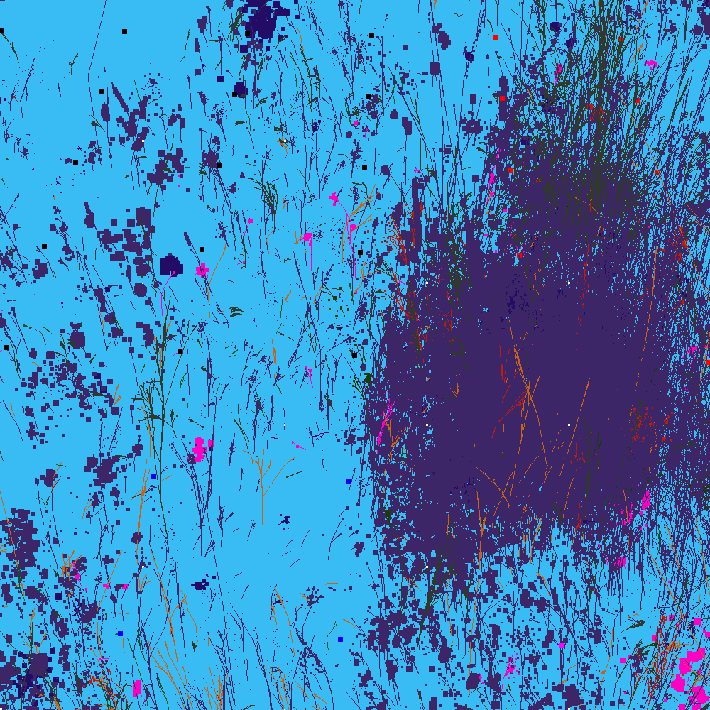 Infinite Garden: 38591 Flowers