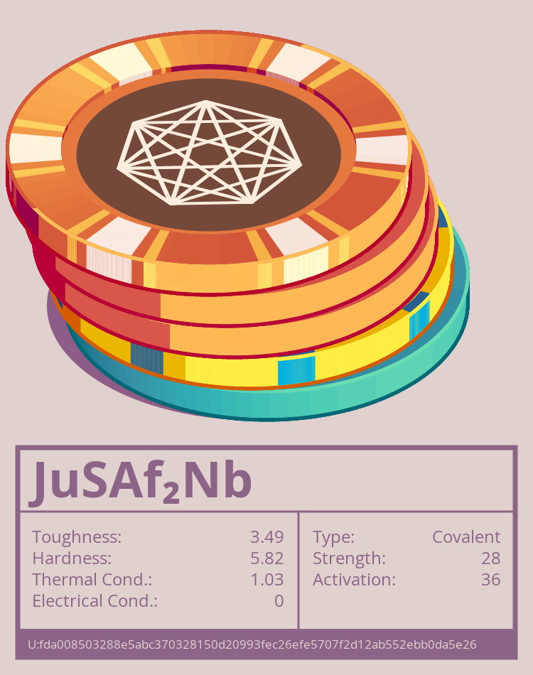 JuSAf₂Nb molecule