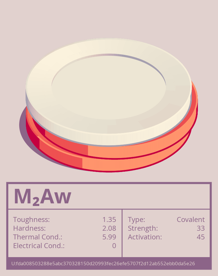 M₂Aw molecule