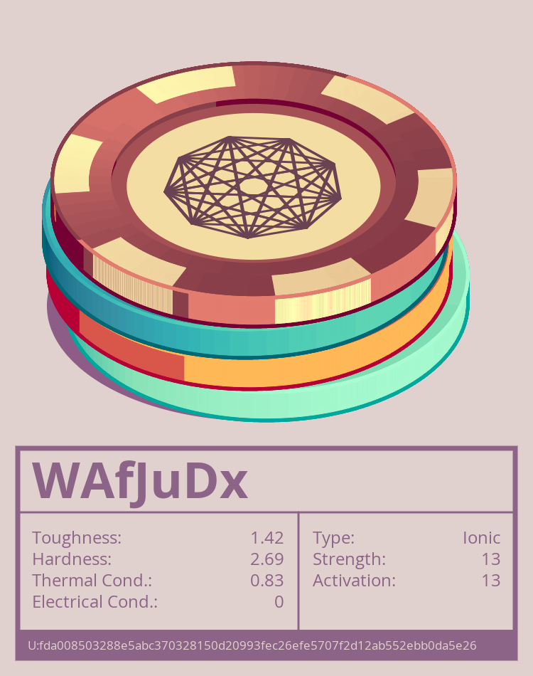 WAfJuDx molecule