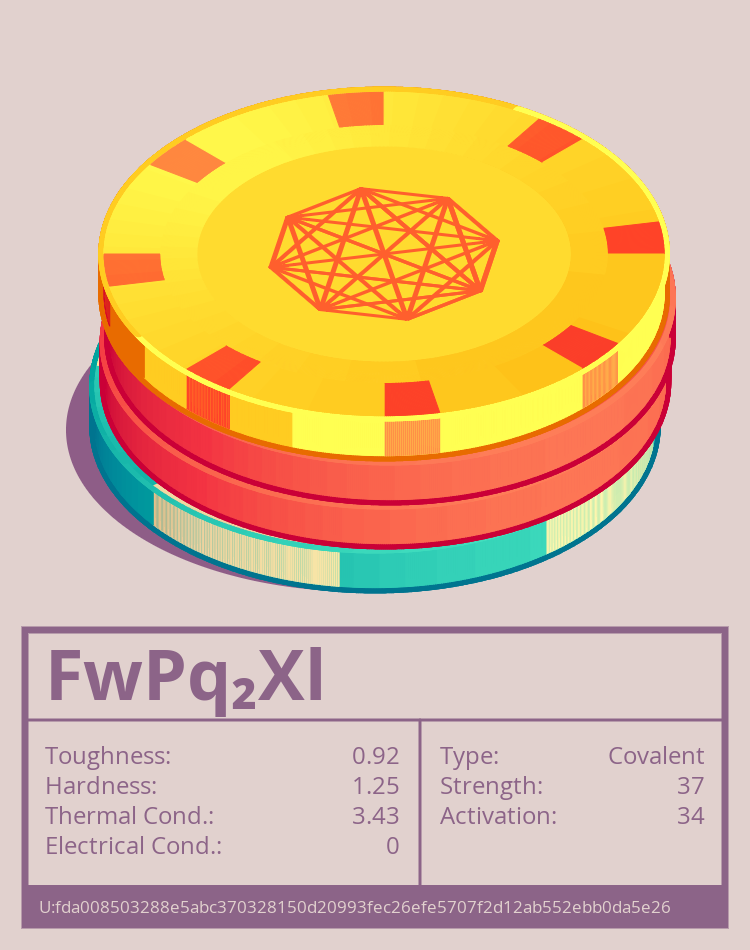 FwPq₂Xl molecule