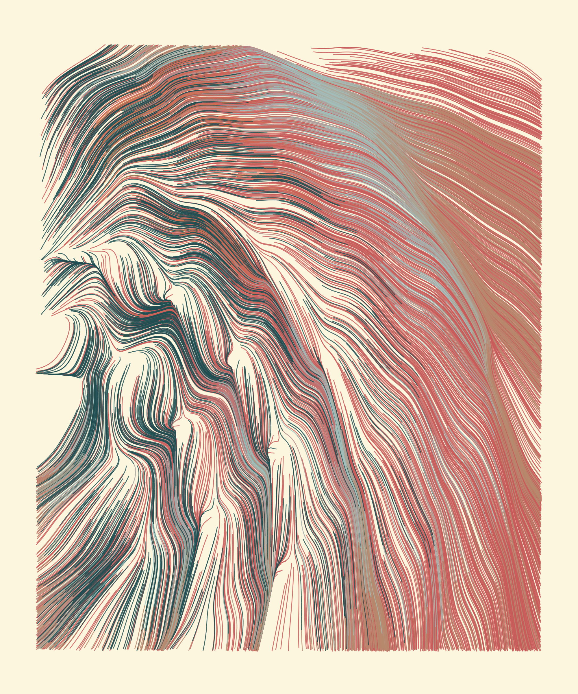 054