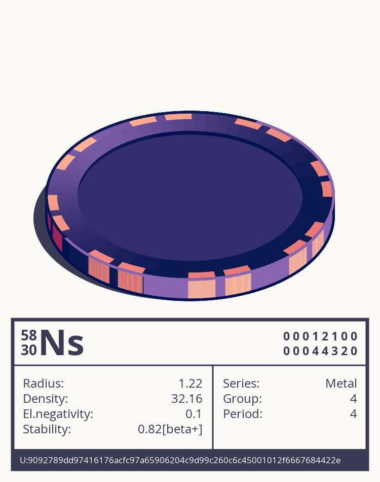 Ns otom