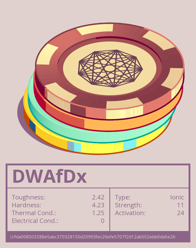DWAfDx molecule