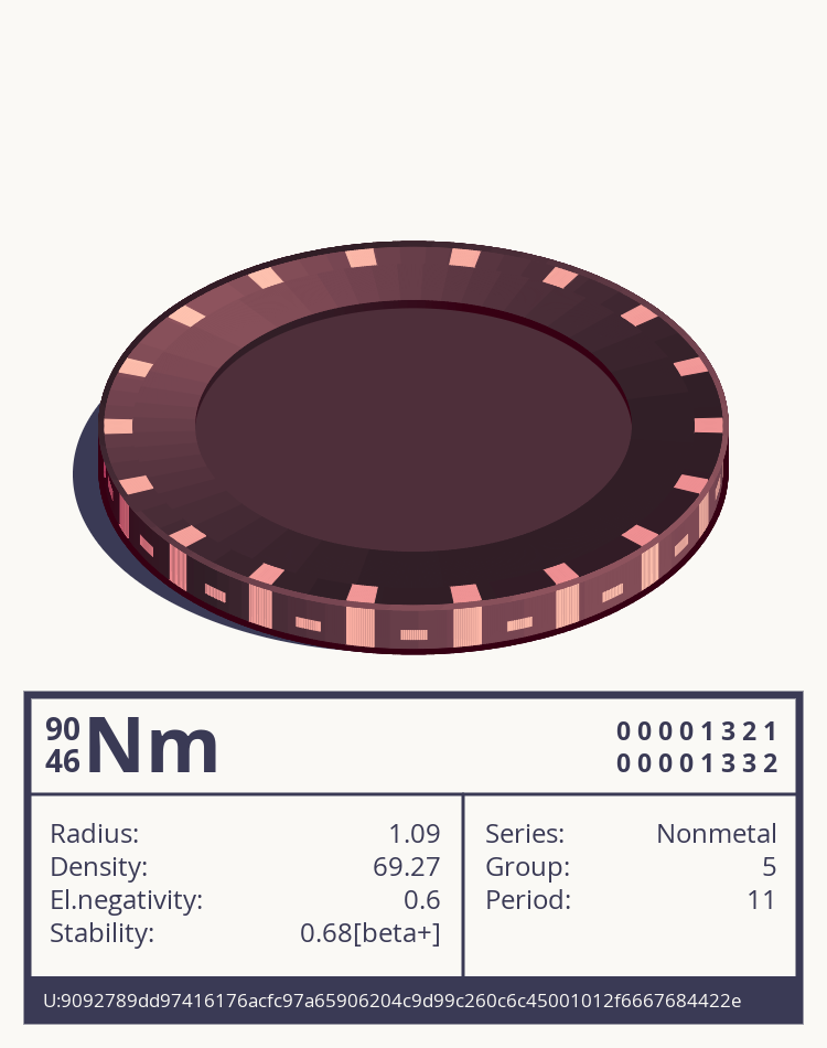 Nm otom