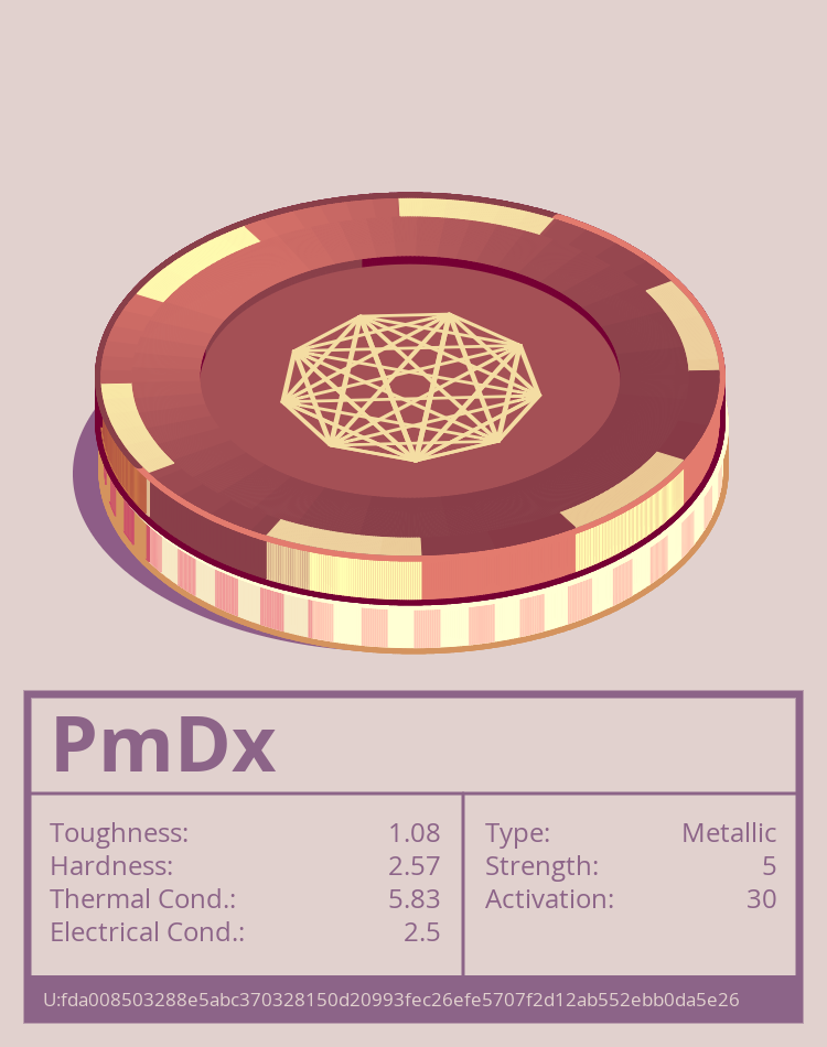 PmDx molecule