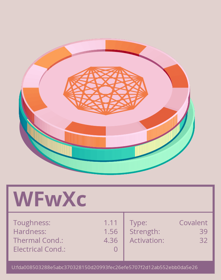 WFwXc molecule