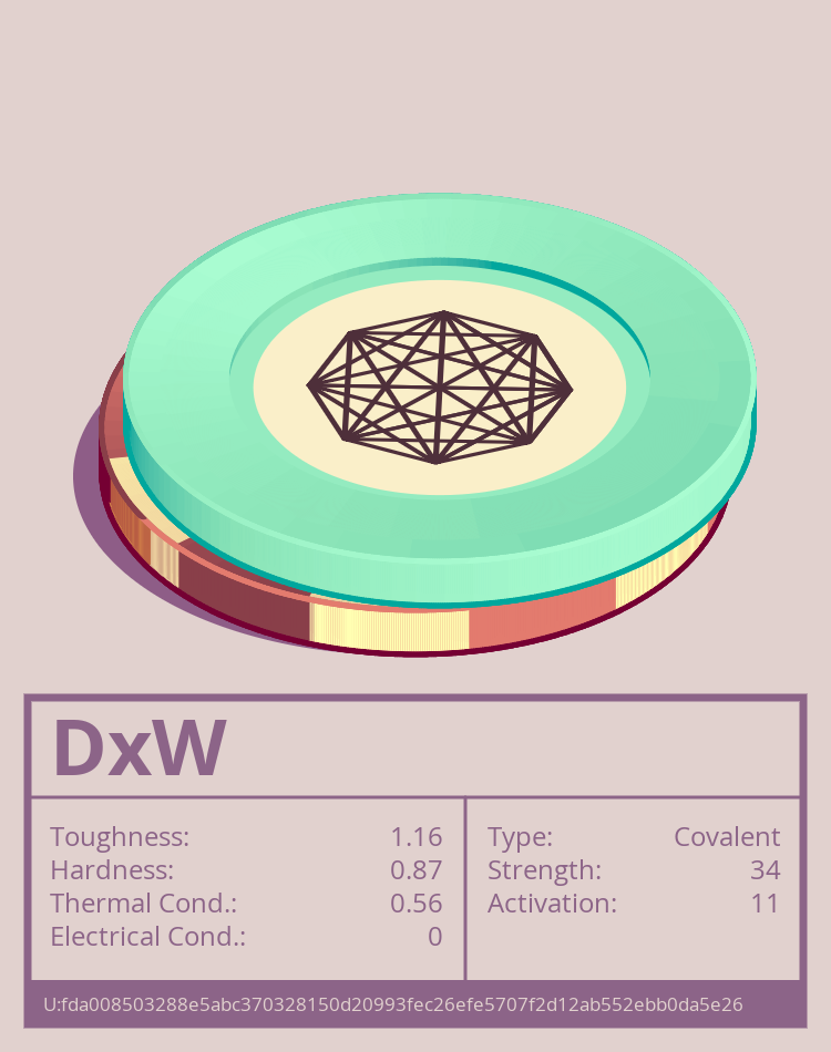 DxW molecule