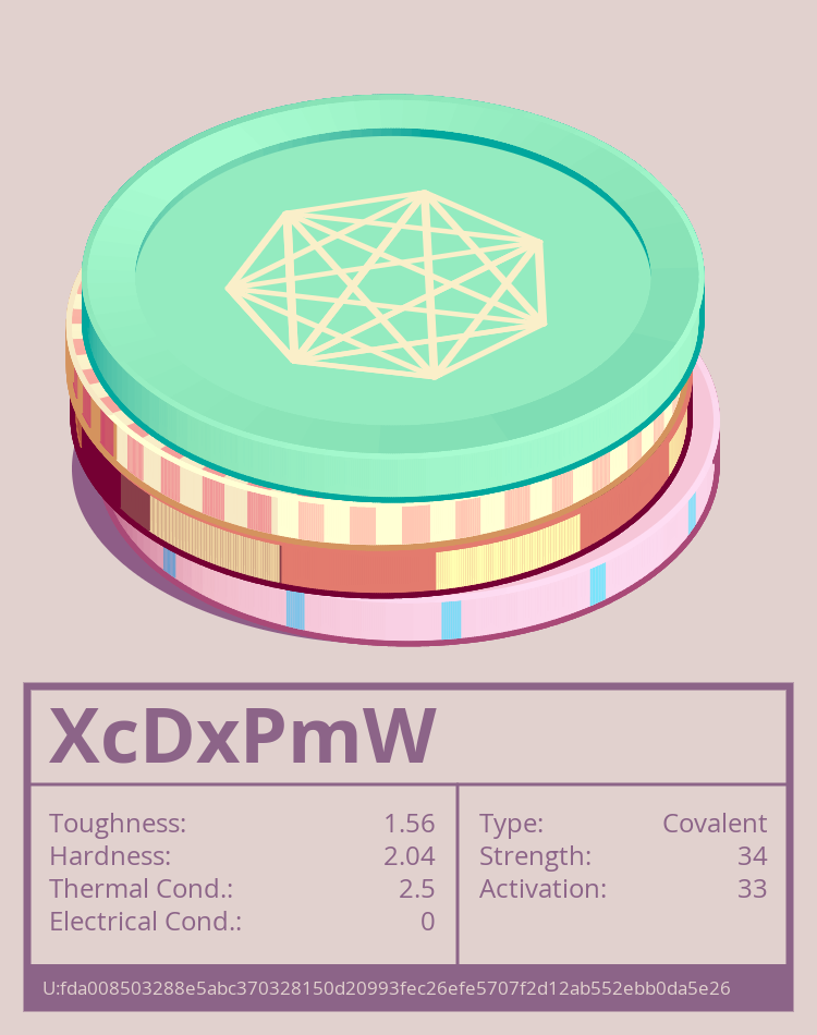 XcDxPmW Molecule