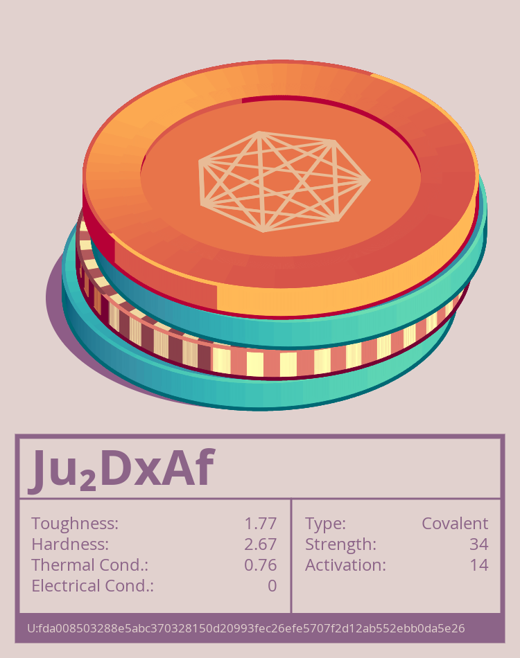 Ju₂DxAf molecule