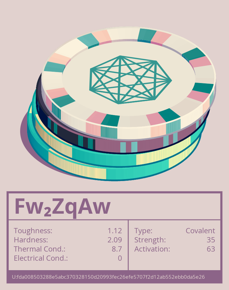 Fw₂ZqAw molecule