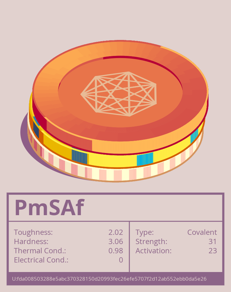 PmSAf molecule