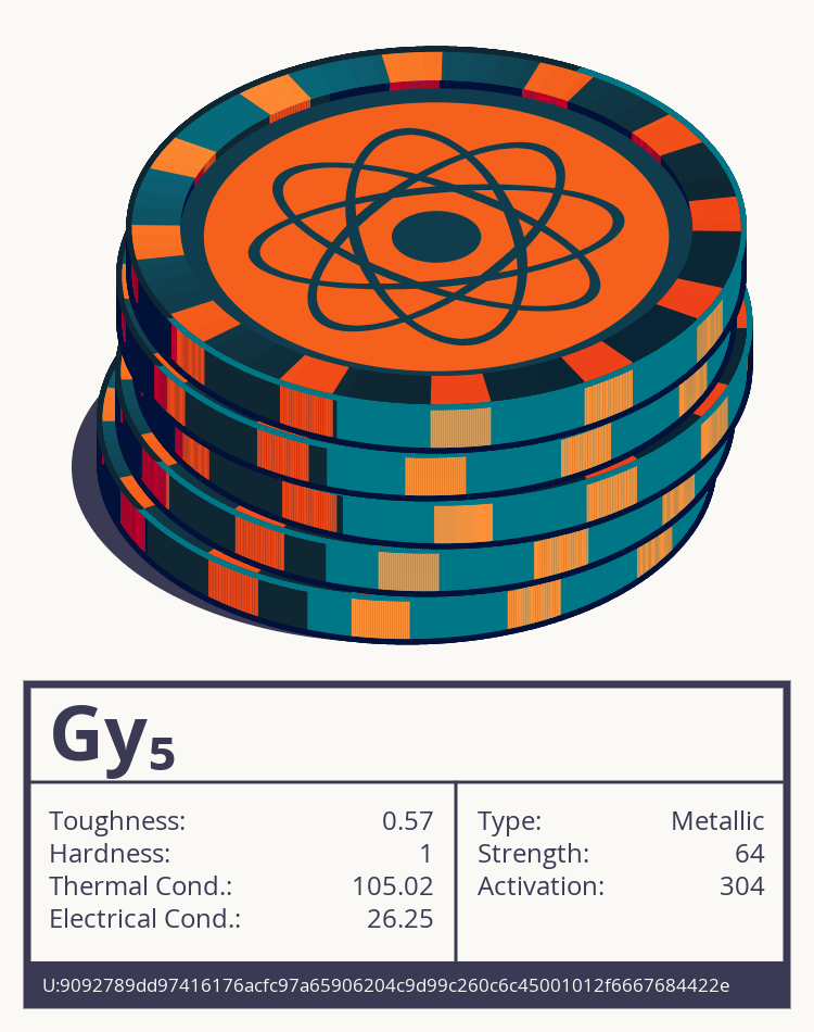 Gy₅ molecule