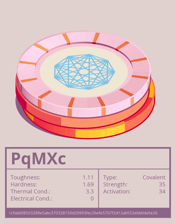 PqMXc molecule