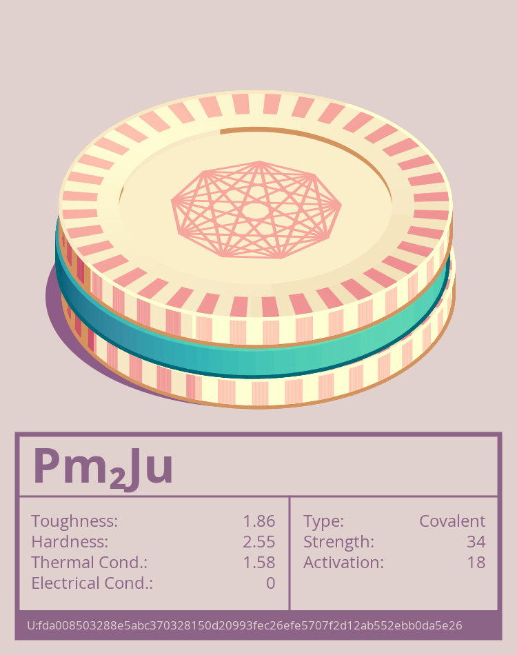 Pm₂Ju molecule