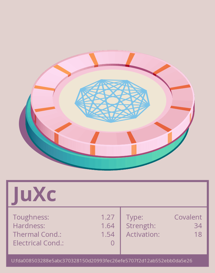 JuXc molecule