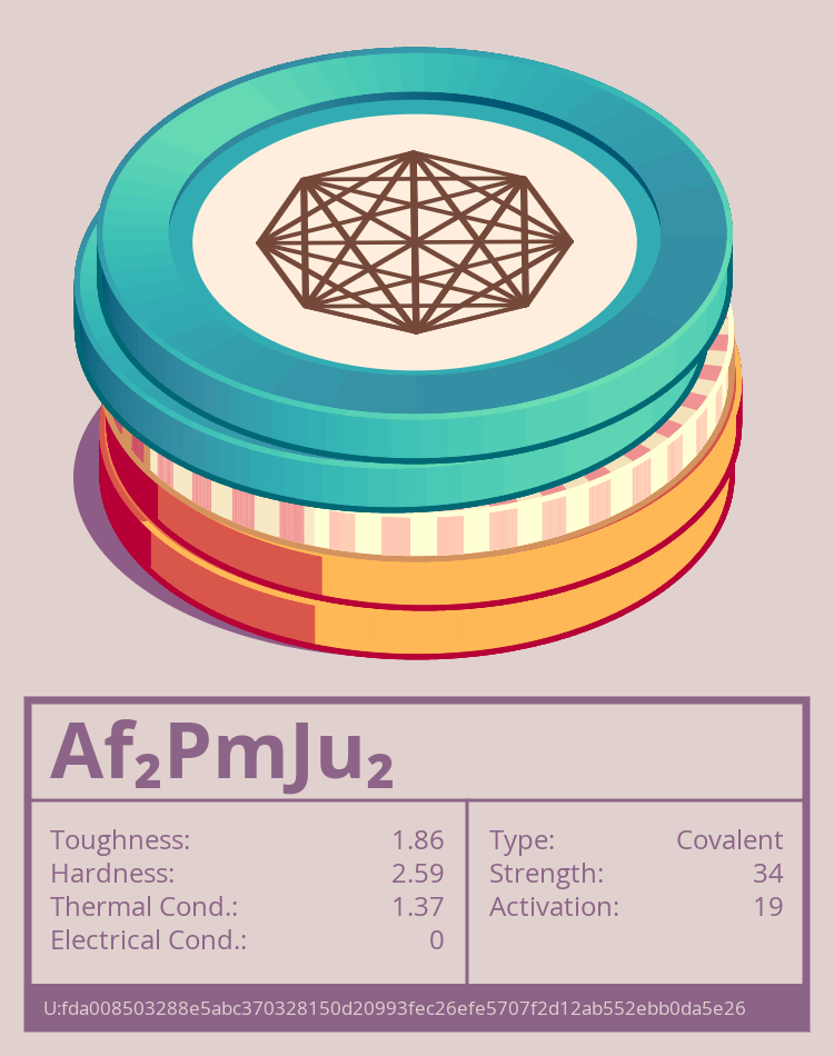 Af₂PmJu₂ molecule