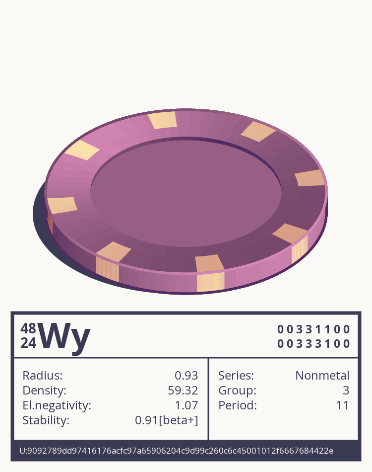 Wy otom