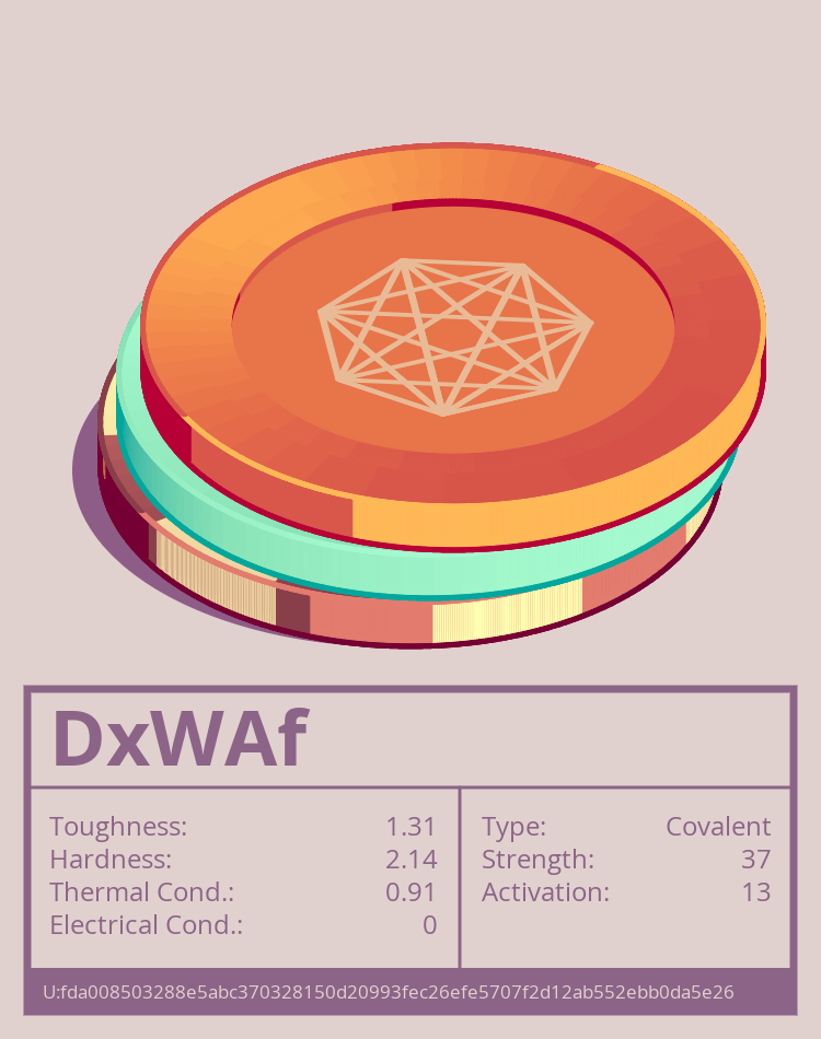 DxWAf molecule