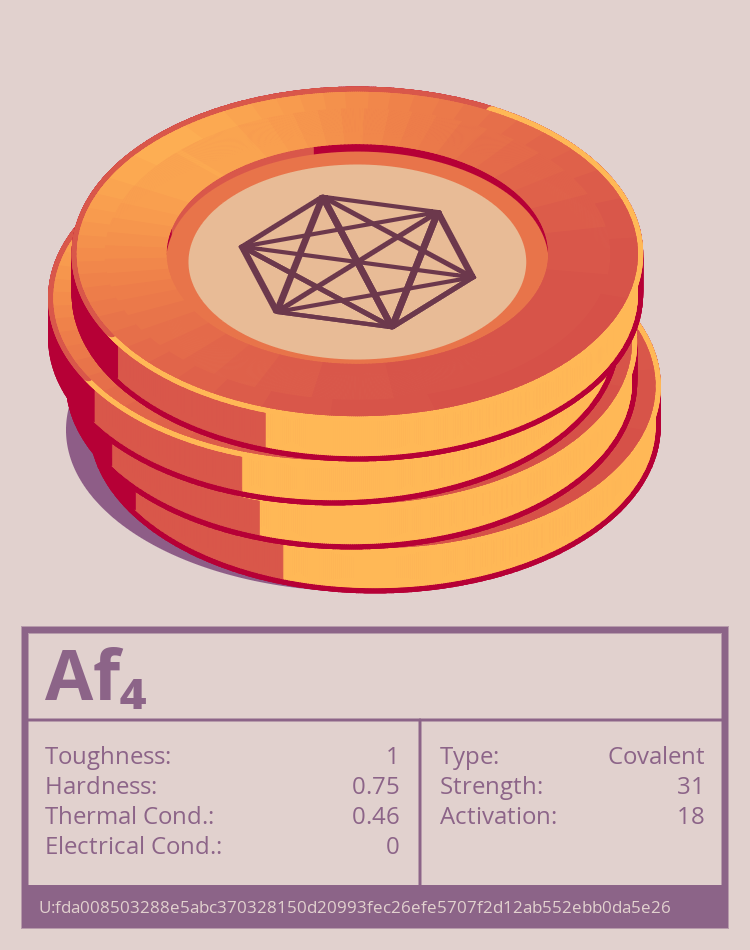 Af₄ molecule