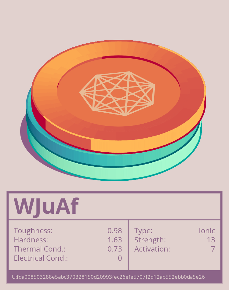 JuWAf molecule