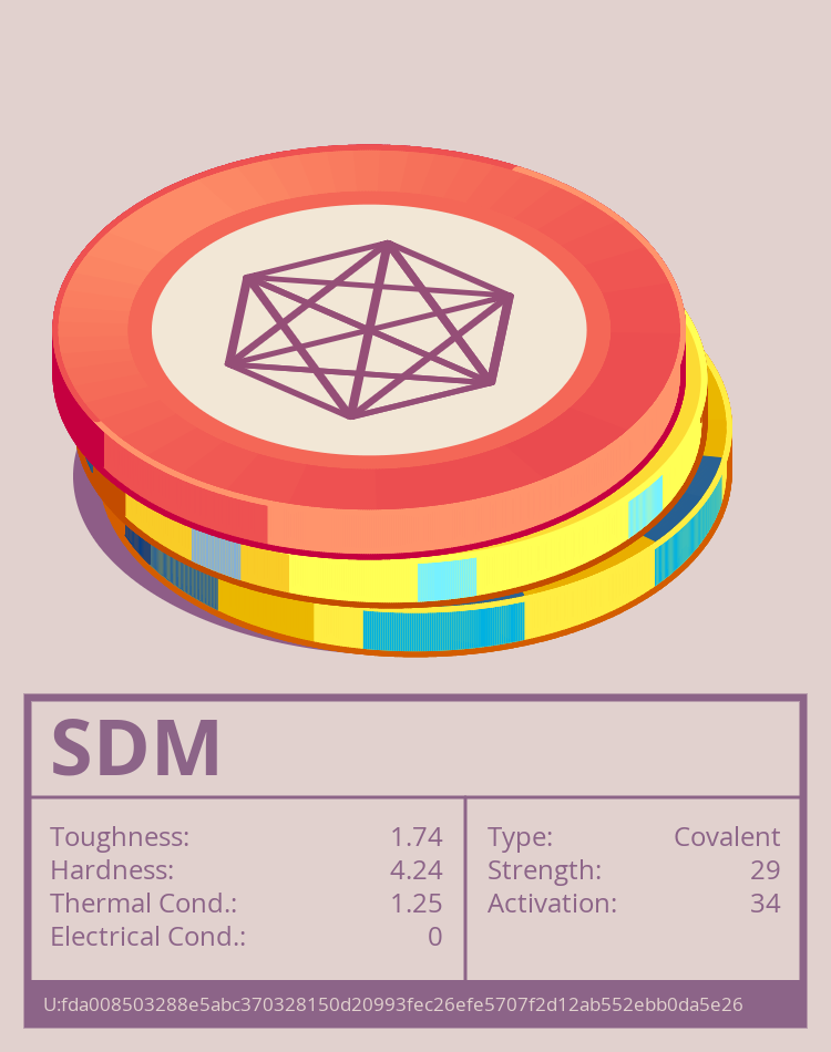 SDM molecule