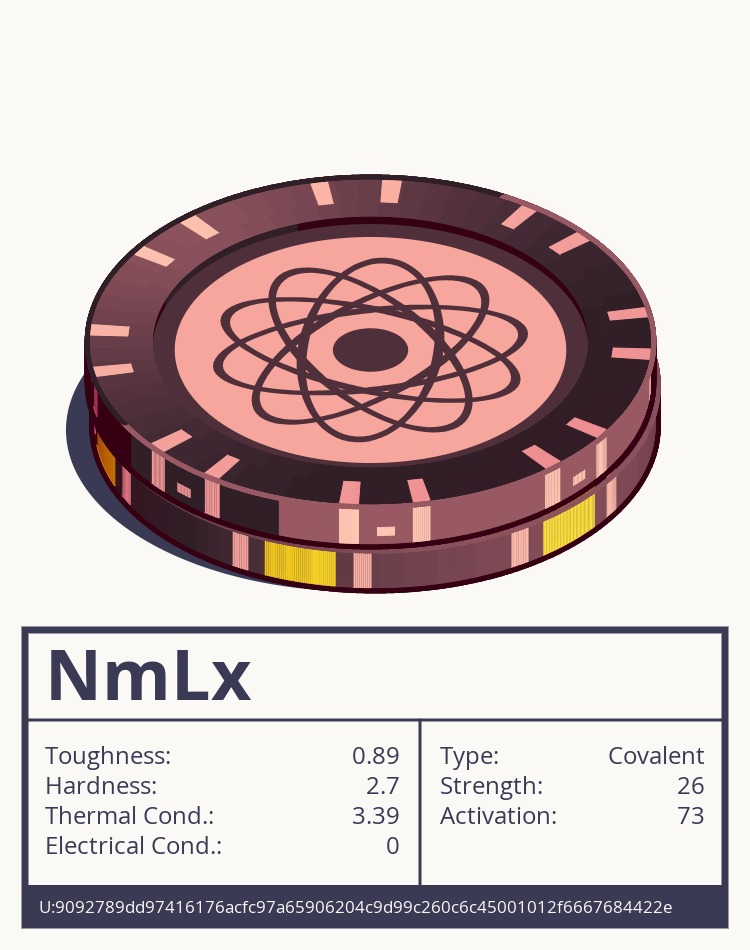 NmLx molecule