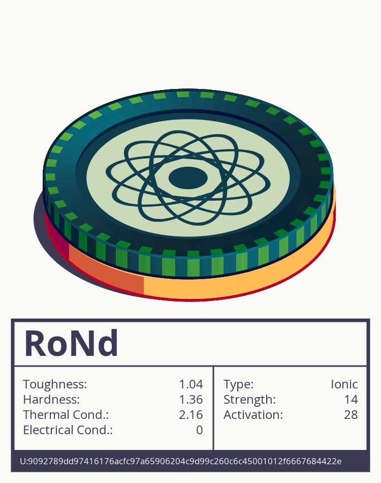 RoNd molecule