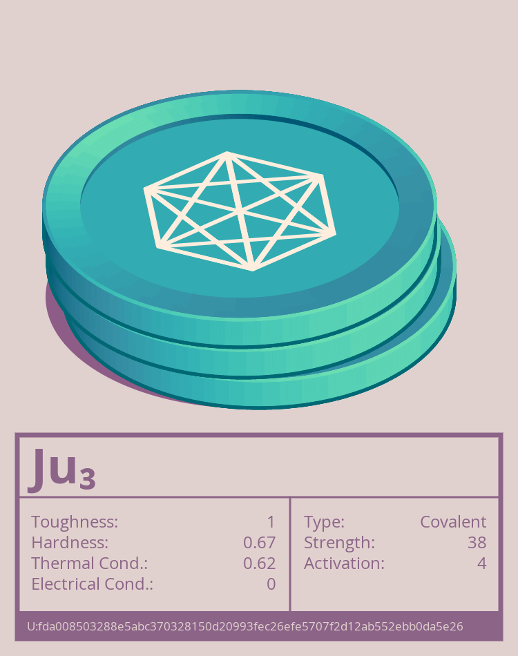 Ju₃ molecule